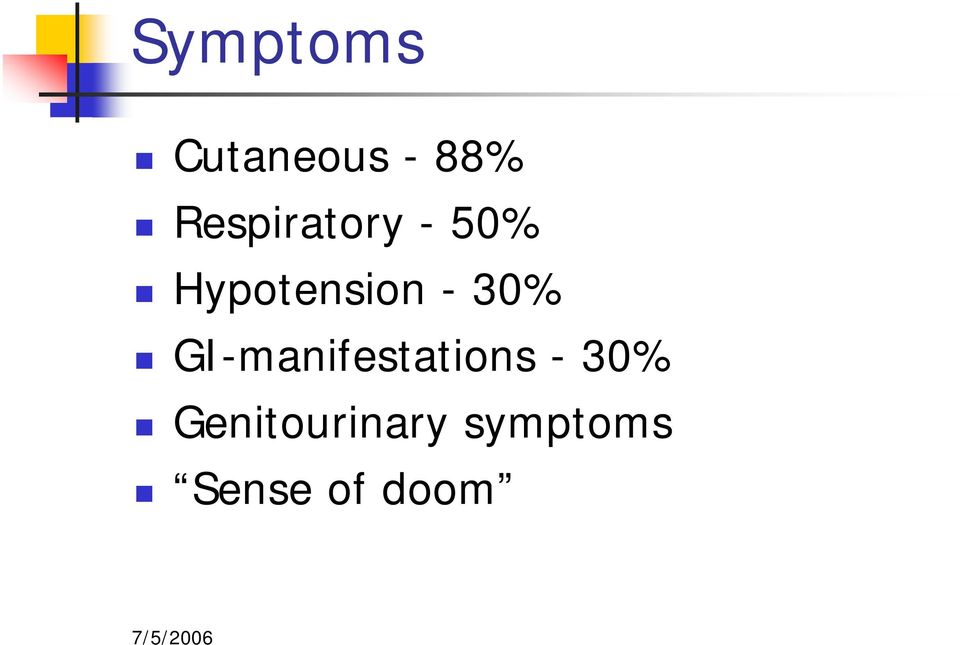 - 30% GI-manifestations - 30%