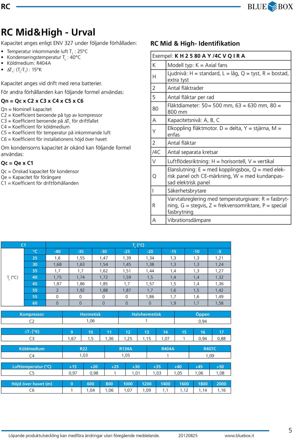 För andra förhållanden kan följande formel användas: Qn = Qc x C2 x C3 x C4 x C5 x C6 Qn = Nominell kapacitet C2 = Koefficient beroende på typ av kompressor C3 = Koefficient beroende på T 1 för