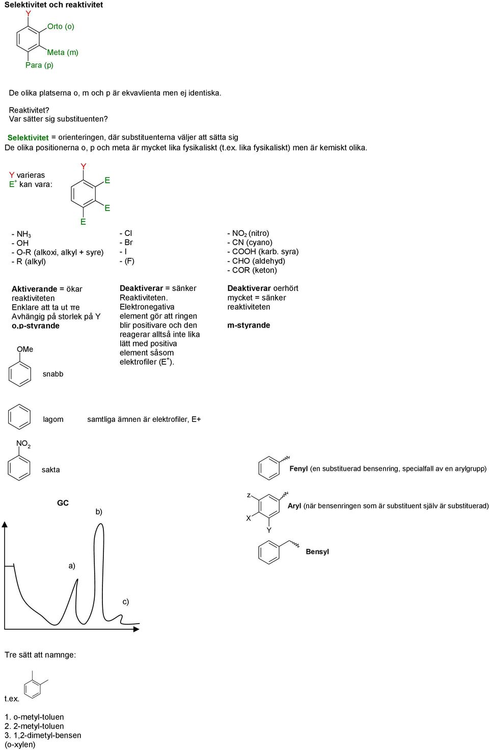 Y varieras E kan vara: Y E Me snabb E - 3 - - - (alkoxi, alkyl syre) - (alkyl) Aktiverande = ökar reaktiviteten Enklare att ta ut πe Avhängig på storlek på Y o,p-styrande E - l - - I - (F)