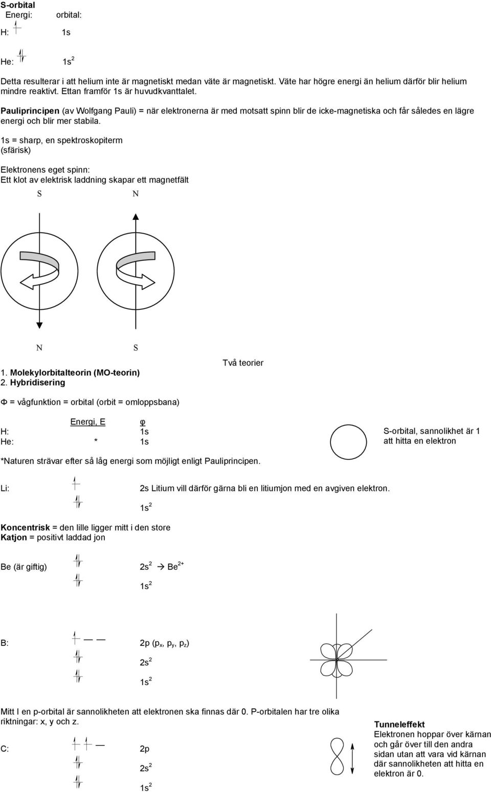 1s = sharp, en spektroskopiterm (sfärisk) Elektronens eget spinn: Ett klot av elektrisk laddning skapar ett magnetfält S 1. Molekylorbitalteorin (M-teorin) 2.