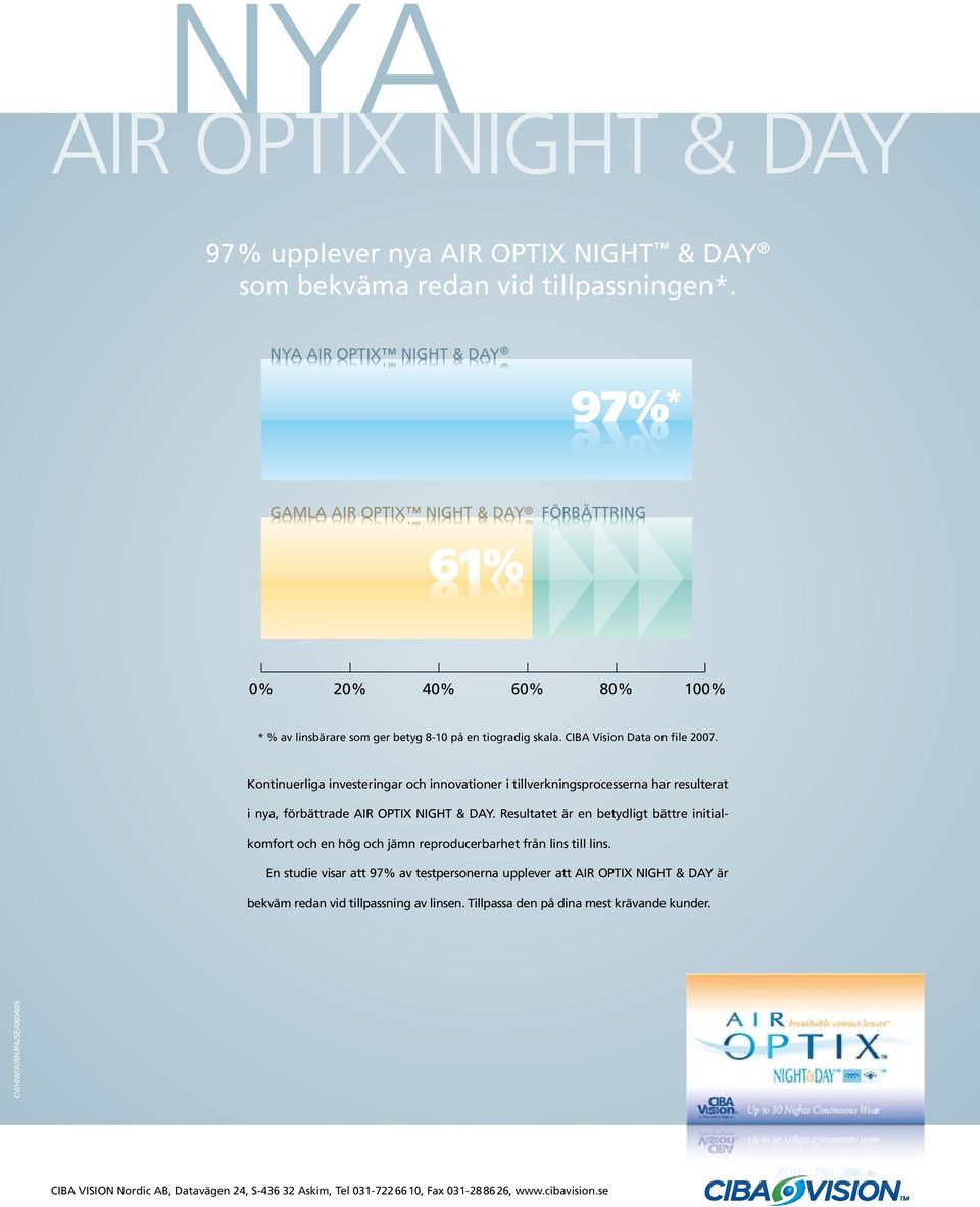Kontinuerliga investeringar och innovationer i tillverkningsprocesserna har resulterat i nya, förbättrade AIR OPTIX NIGHT & DAY.