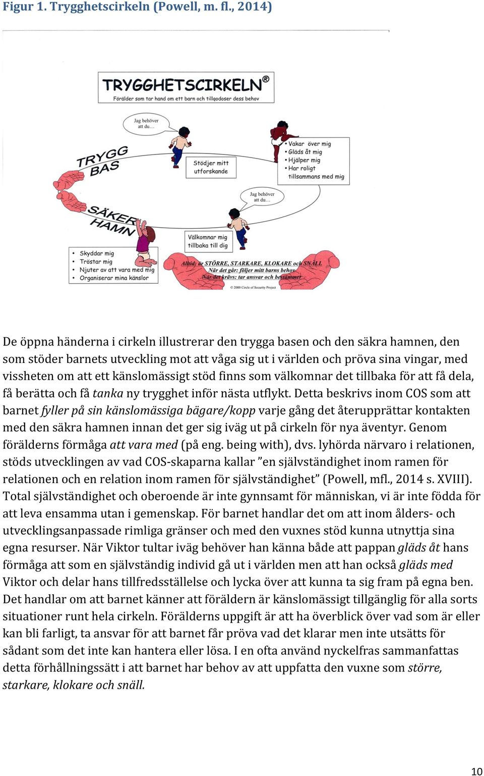 känslomässigt stöd finns som välkomnar det tillbaka för att få dela, få berätta och få tanka ny trygghet inför nästa utflykt.