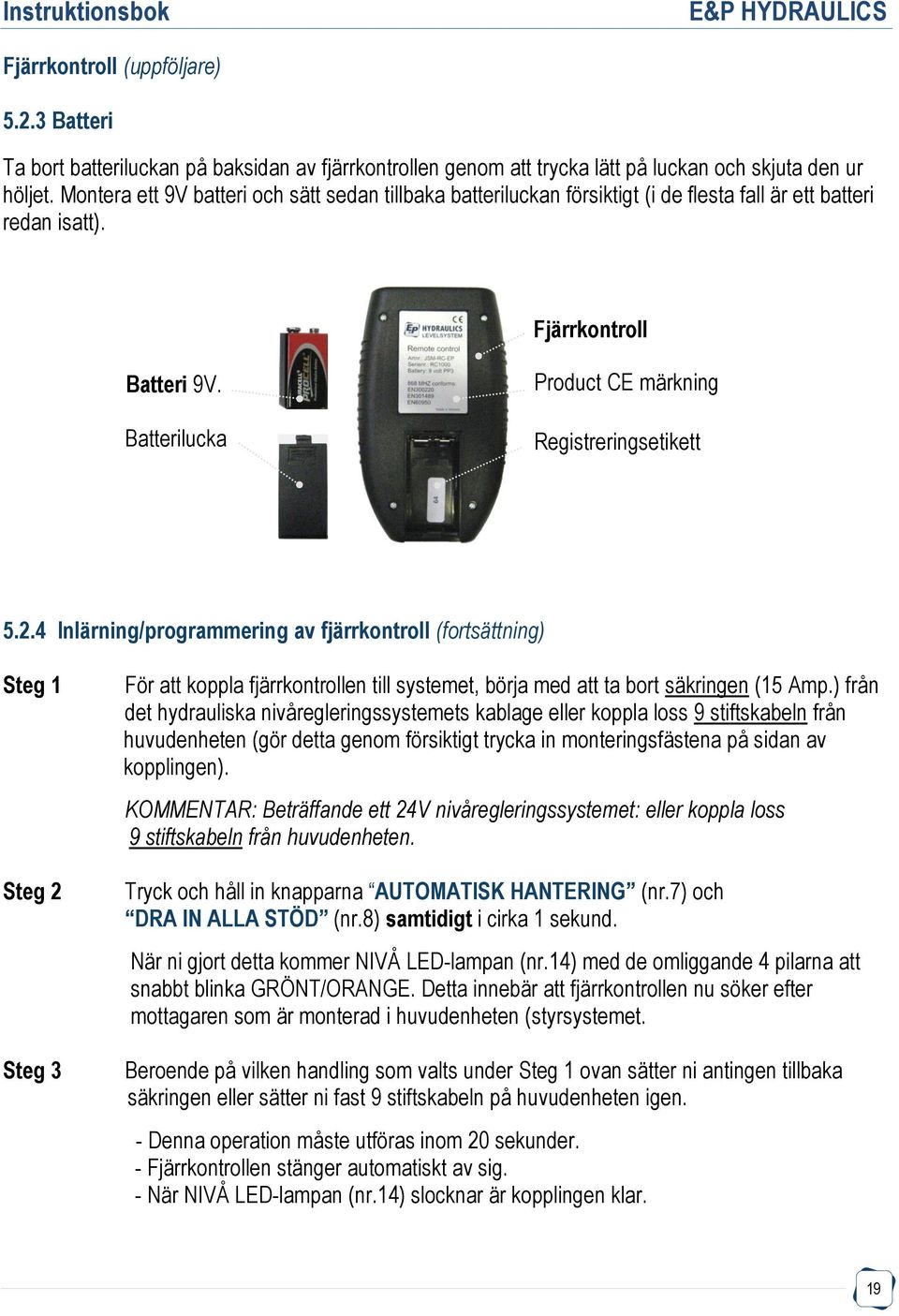 Batterilucka Product CE märkning Registreringsetikett 5.2.