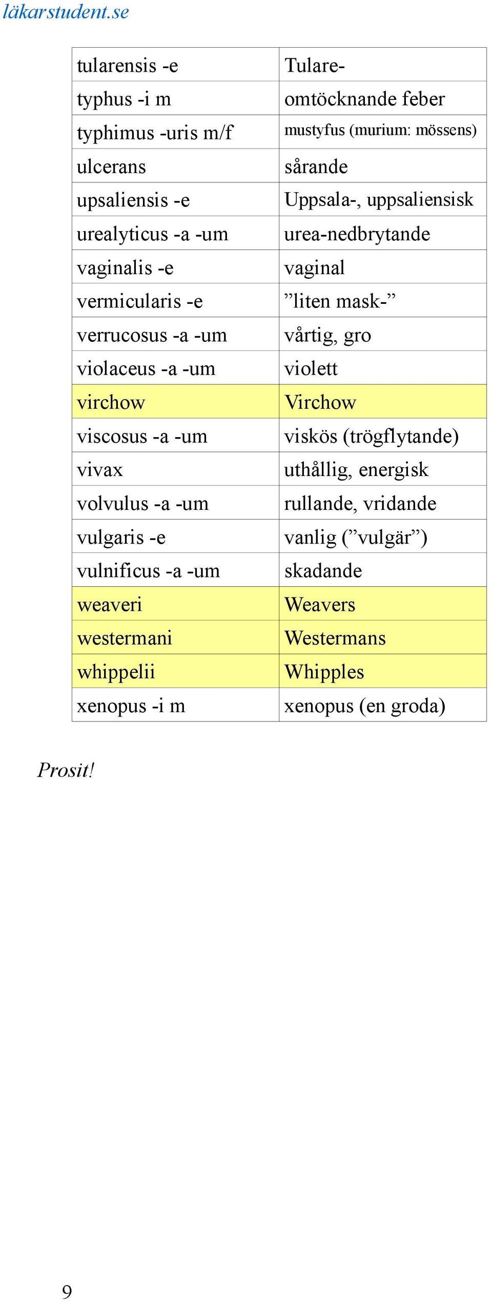 whippelii xenopus -i m mustyfus (murium: mössens) sårande Uppsala-, uppsaliensisk urea-nedbrytande vaginal liten mask- vårtig, gro violett