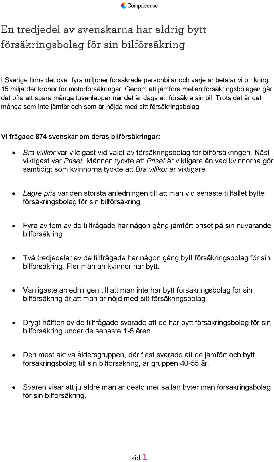 Vi frågade 874 svenskar om deras bilförsäkringar: Bra villkor var viktigast vid valet av för bilförsäkringen. Näst viktigast var Priset.