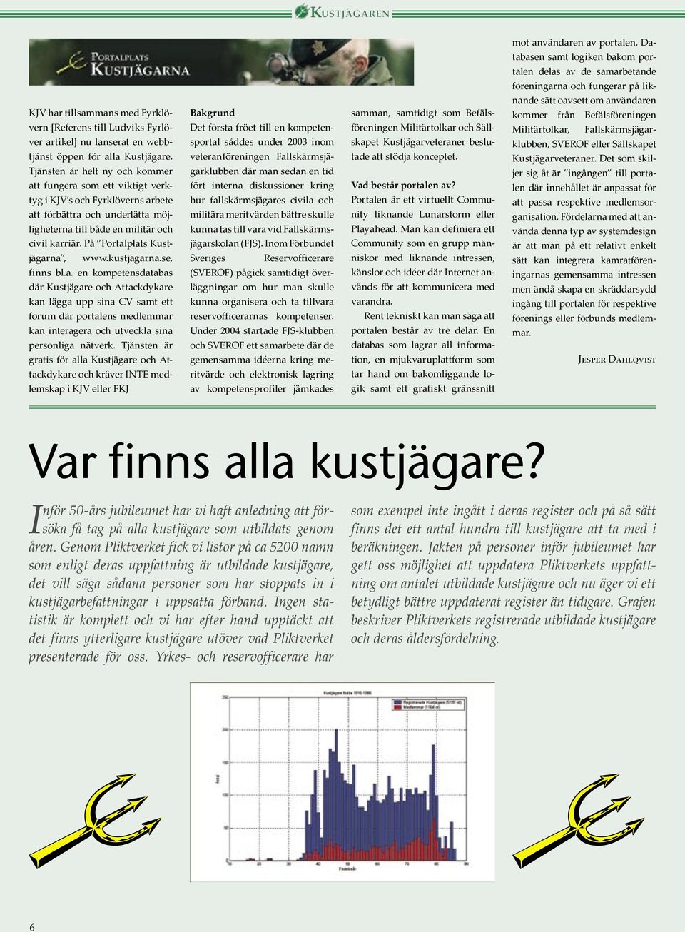 öppen för alla Kustjägare.