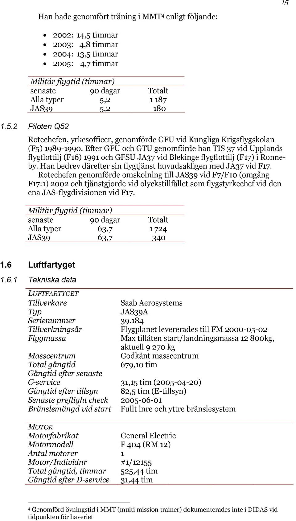 Efter GFU och GTU genomförde han TIS 37 vid Upplands flygflottilj (F16) 1991 och GFSU JA37 vid Blekinge flygflottilj (F17) i Ronneby. Han bedrev därefter sin flygtjänst huvudsakligen med JA37 vid F17.