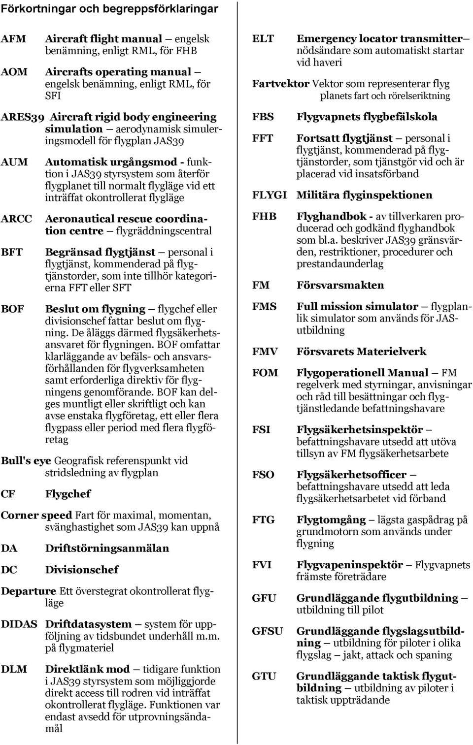 inträffat okontrollerat flygläge Aeronautical rescue coordination centre flygräddningscentral Begränsad flygtjänst personal i flygtjänst, kommenderad på flygtjänstorder, som inte tillhör kategorierna