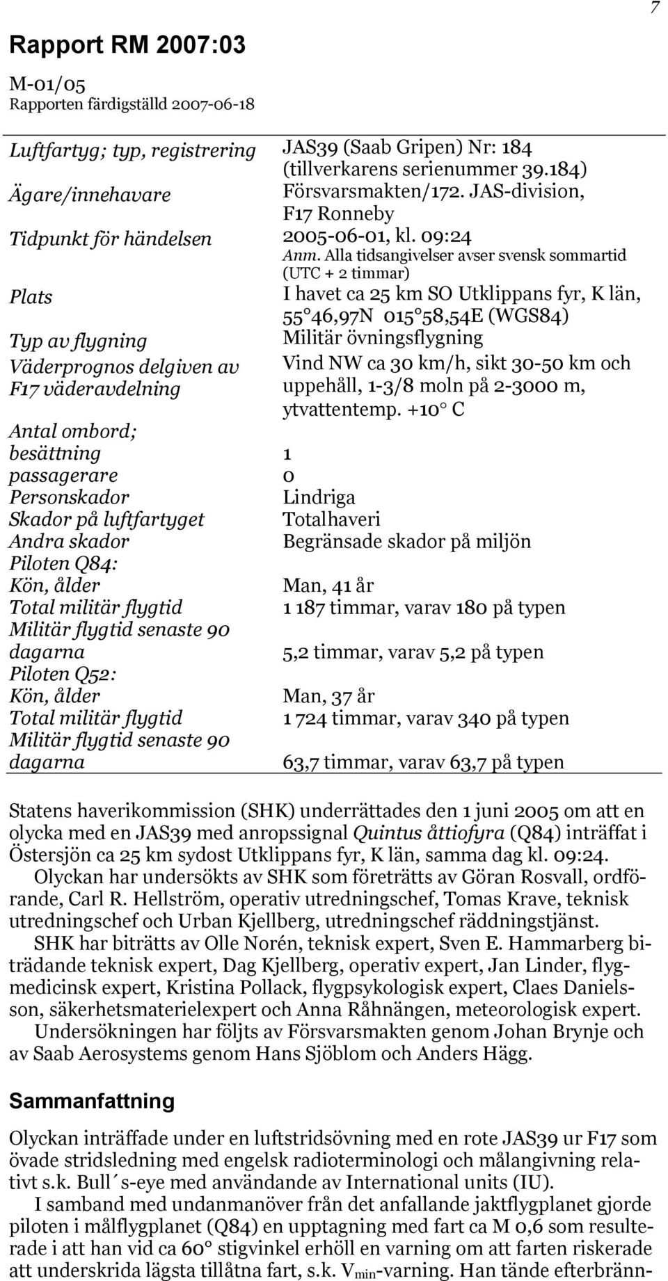 Alla tidsangivelser avser svensk sommartid (UTC + 2 timmar) Plats I havet ca 25 km SO Utklippans fyr, K län, 55 46,97N 015 58,54E (WGS84) Typ av flygning Militär övningsflygning Väderprognos delgiven