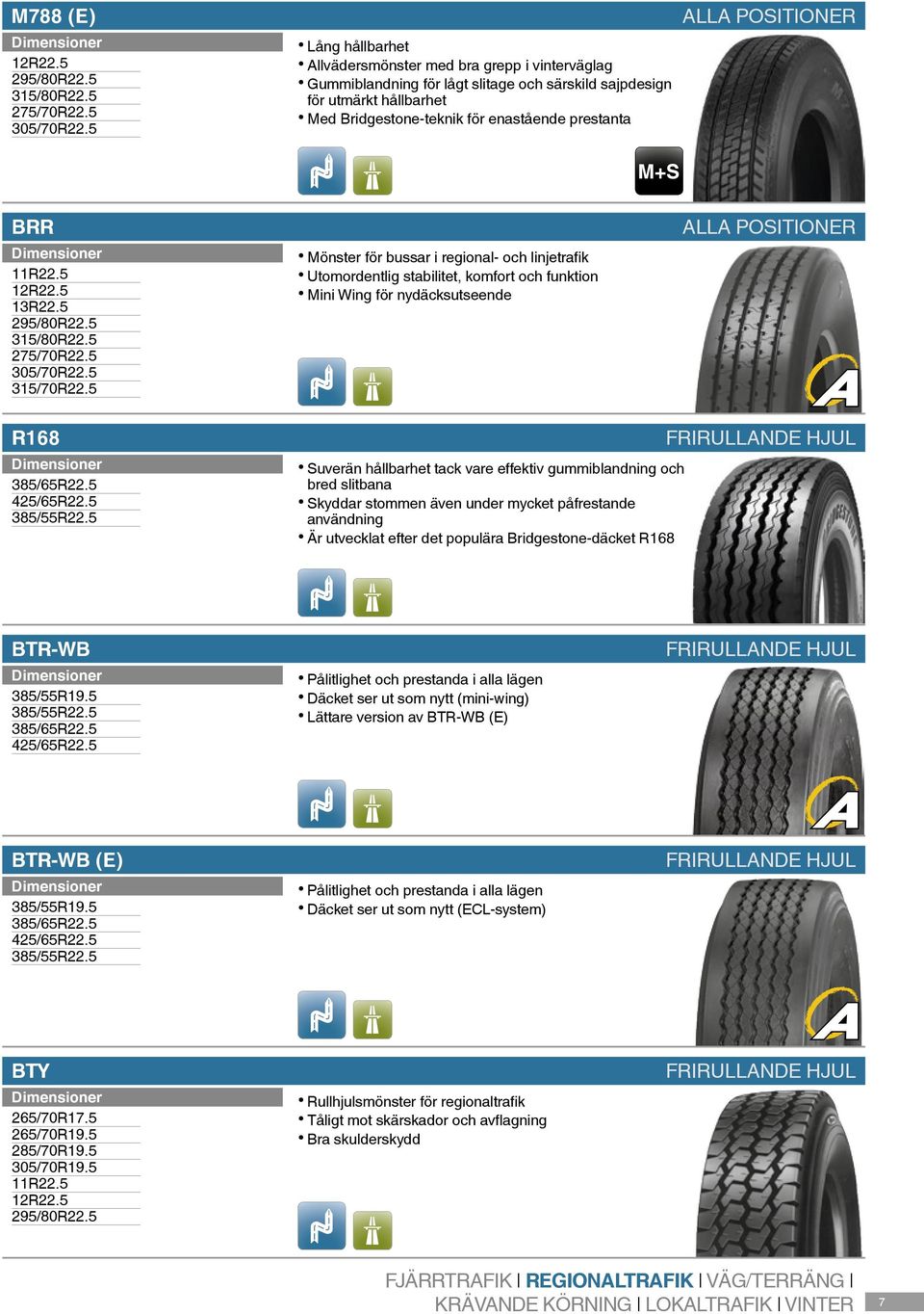 5 Suverän hållbarhet tack vare effektiv gummiblandning och bred slitbana Skyddar stommen även under mycket påfrestande användning Är utvecklat efter det populära Bridgestone-däcket R168 BTR-WB