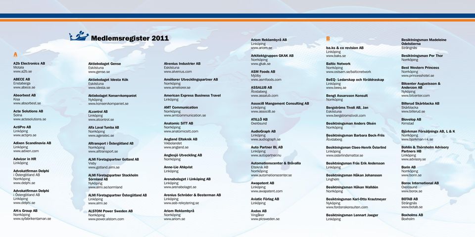 se Medlemsregister 2011 Aktiebolaget Gense www.gense.se Aktiebolaget Idesta Kök www.idesta.se Aktiebolaget Konservkompaniet www.konservkompaniet.se ALcontrol AB www.alcontrol.