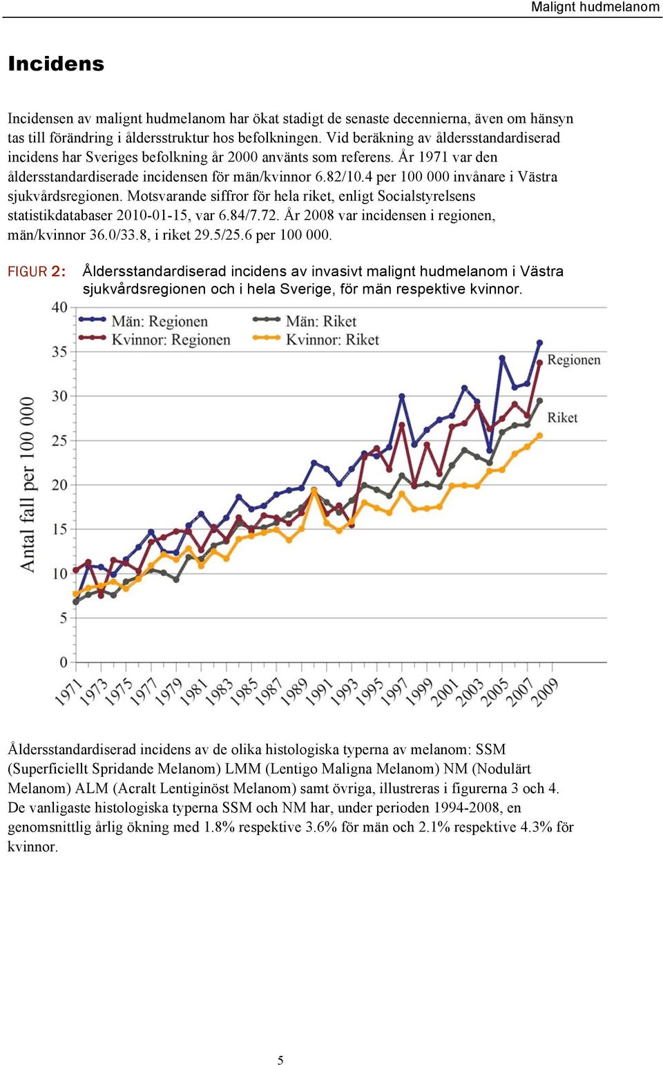 4 per 100 000 invånare i Västra sjukvårdsregionen. Motsvarande siffror för hela riket, enligt Socialstyrelsens statistikdatabaser 2010-01-15, var 6.84/7.72.