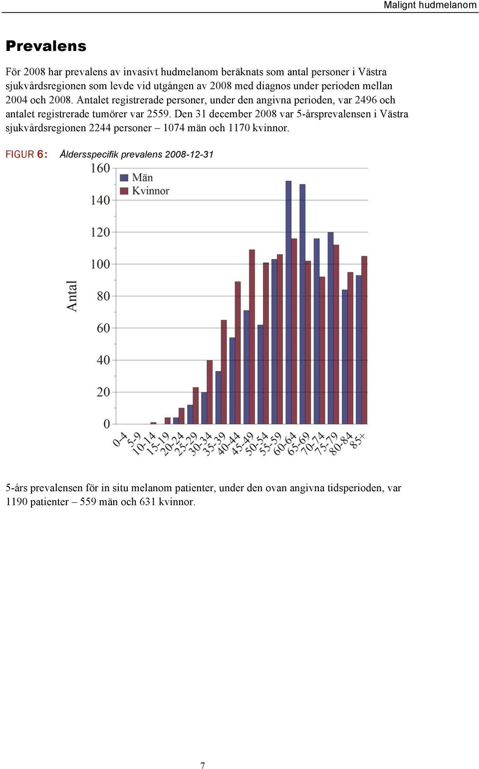 Antalet registrerade personer, under den angivna perioden, var 2496 och antalet registrerade tumörer var 2559.