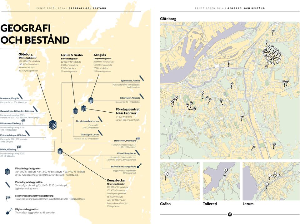 m2 lokalyta 9 500 m2 lokalyta 2 121 hyreslägenheter 57 hyreslägenheter 217 hyreslägenheter Björnekulla, Partille Planeras för 500-800 bostäder. Andel i projekt.
