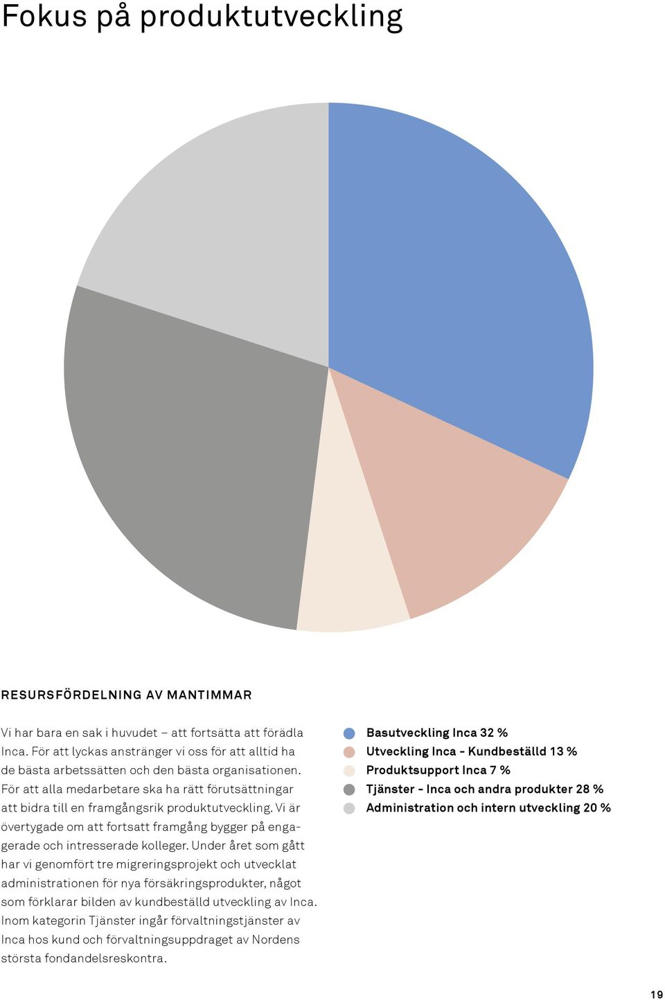 För att alla medarbetare ska ha rätt förutsättningar att bidra till en framgångsrik produktutveckling. Vi är övertygade om att fortsatt framgång bygger på engagerade och intresserade kolleger.