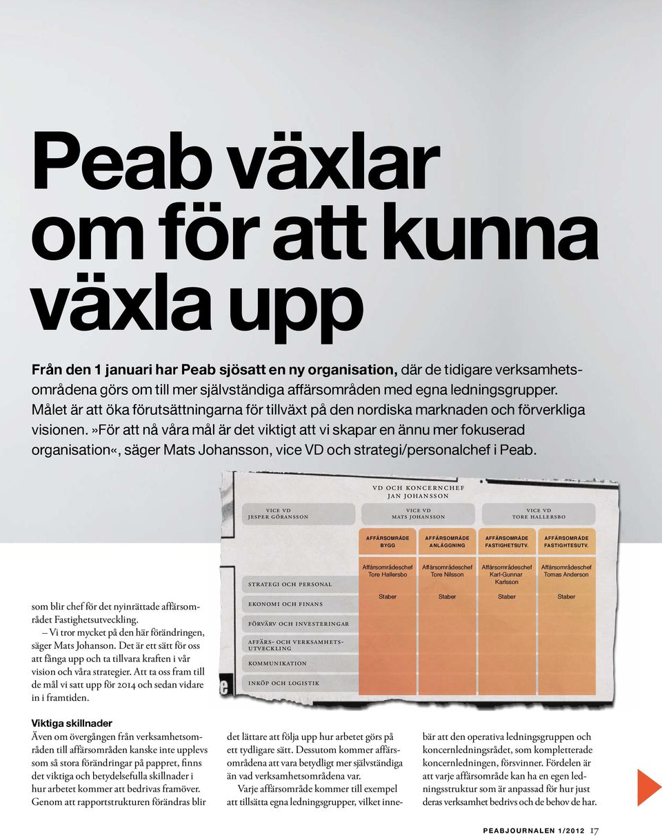 »för att nå våra mål är det viktigt att vi skapar en ännu mer fokuserad organisation«, säger Mats Johansson, vice VD och strategi/personalchef i Peab.