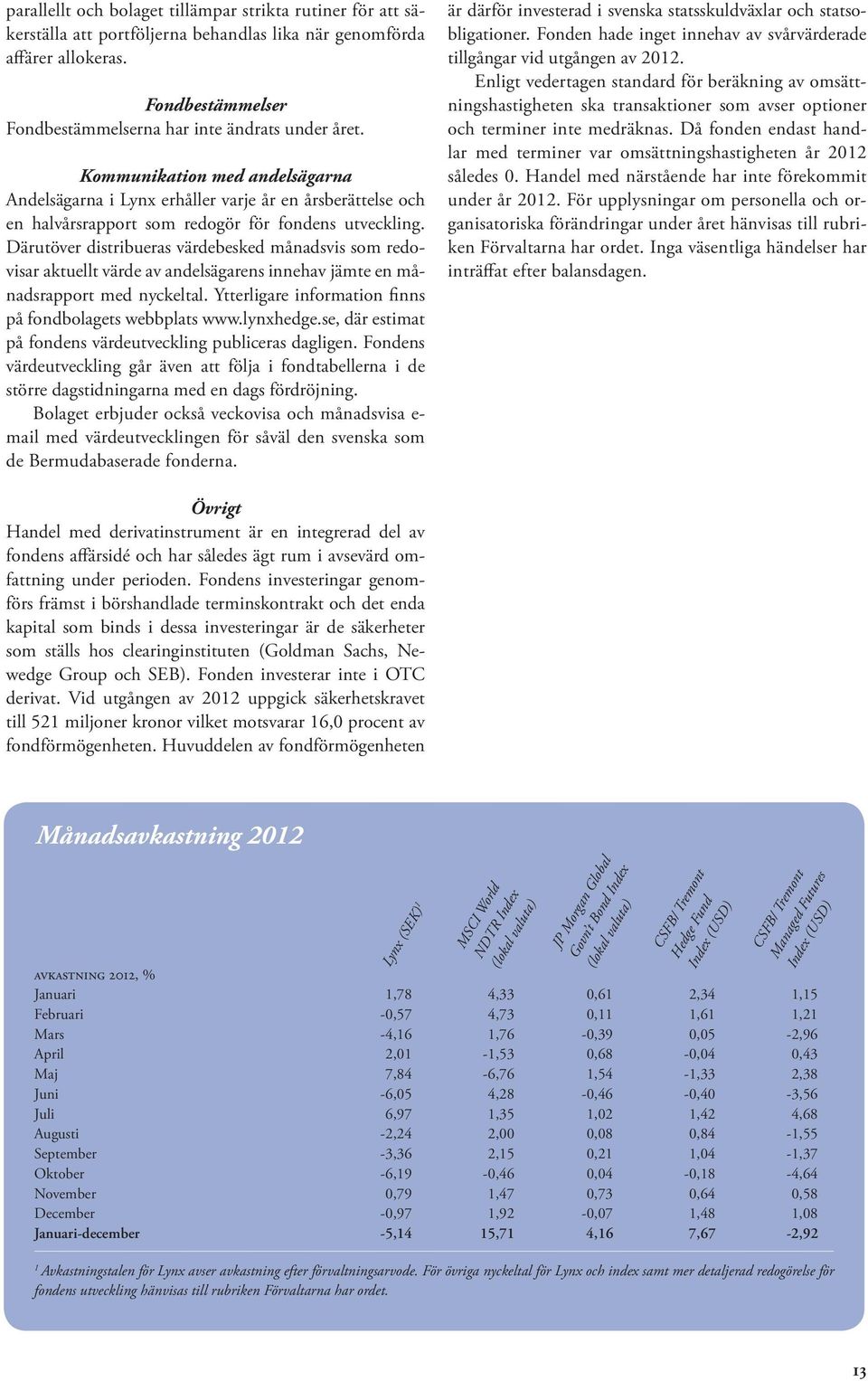 Därutöver distribueras värdebesked månadsvis som redovisar aktuellt värde av andelsägarens innehav jämte en månadsrapport med nyckeltal. Ytterligare information finns på fondbolagets webbplats www.