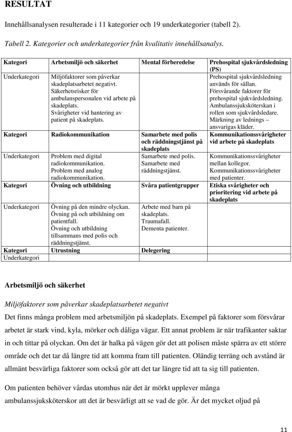 Säkerhetsrisker för ambulanspersonalen vid arbete på skadeplats. Svårigheter vid hantering av patient på skadeplats. Prehospital sjukvårdsledning används för sällan.