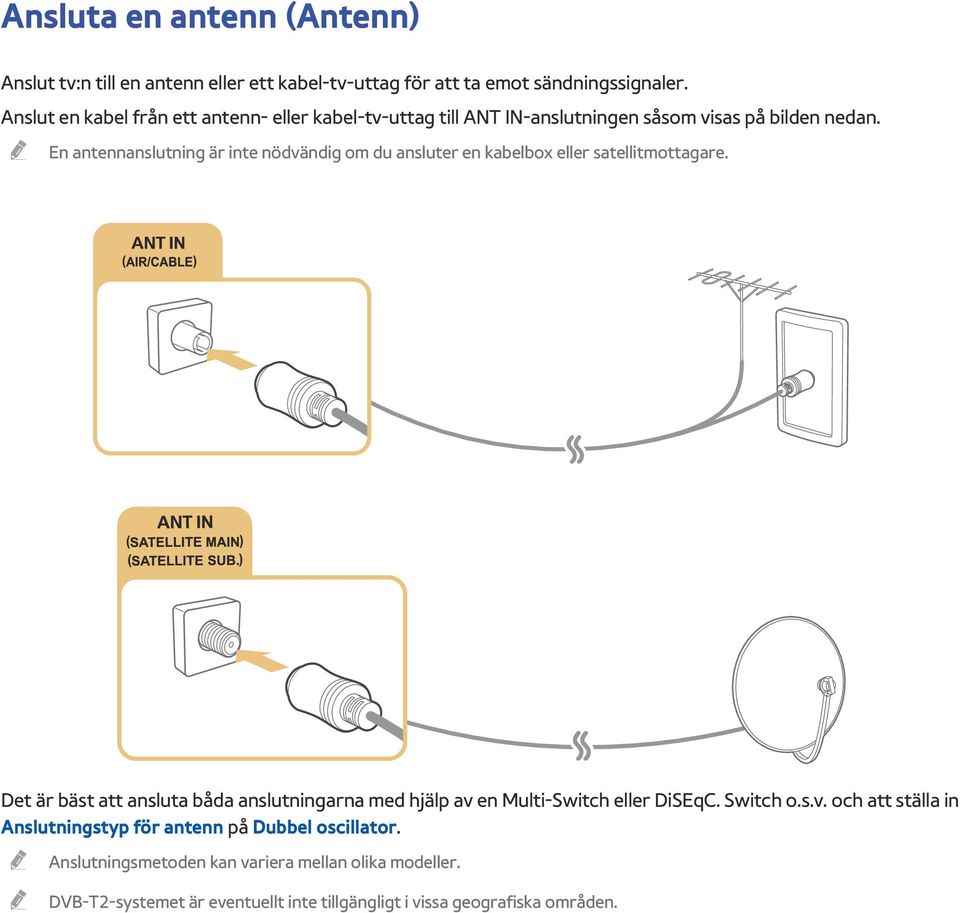 En antennanslutning är inte nödvändig om du ansluter en kabelbox eller satellitmottagare.