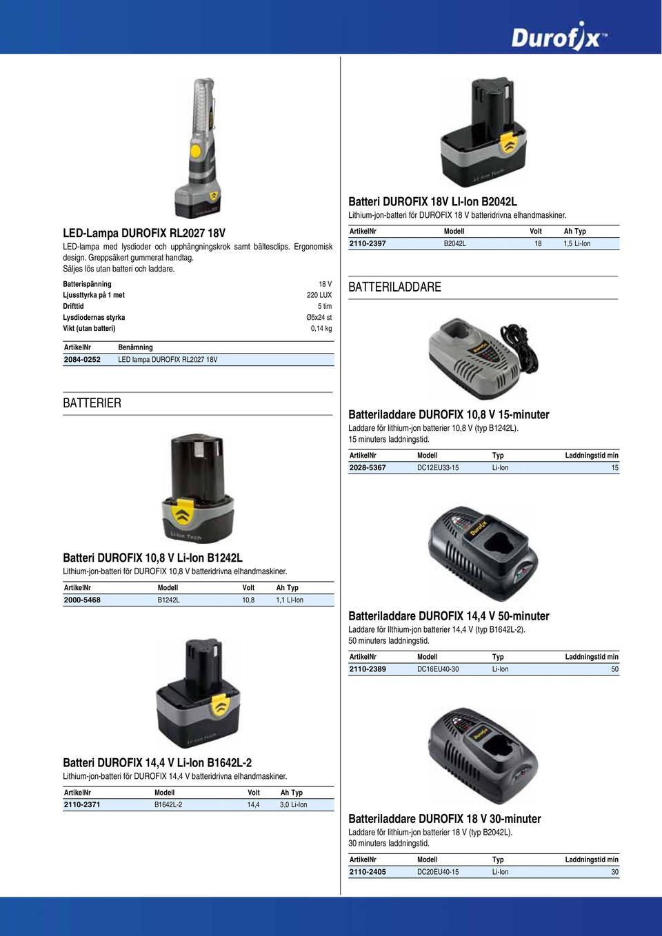 Modell Volt Ah Typ 2110-2397 B2042L 18 1,5 Li-Ion Ljussttyrka på 1 met Drifttid Lysdiodernas styrka (utan batteri) 2084-0252 LED lampa DUROFIX RL2027 18V 18 V 220 LUX 5 tim Ø5x24 st 0,14 kg