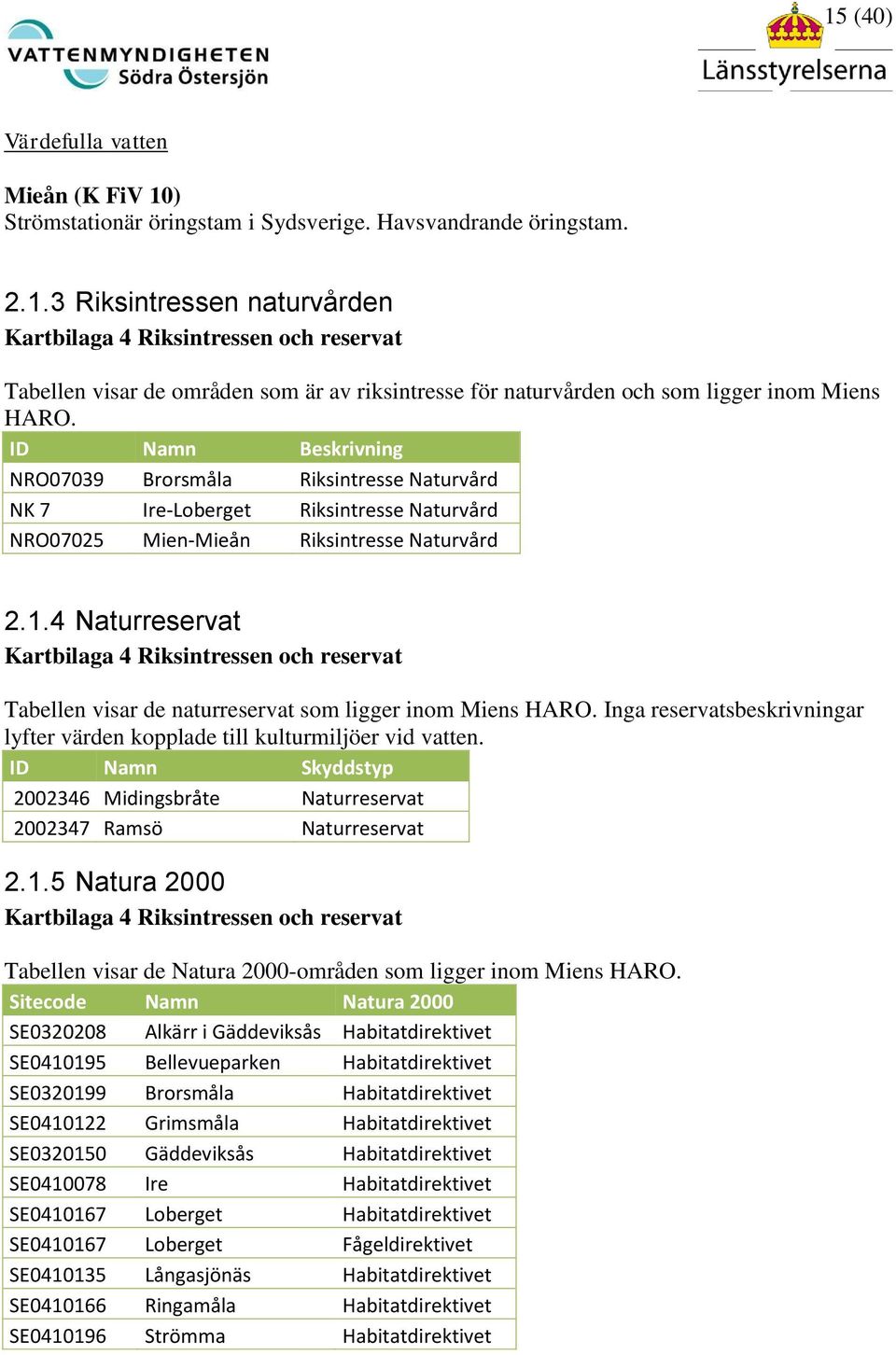 4 Naturreservat Kartbilaga 4 Riksintressen och reservat Tabellen visar de naturreservat som ligger inom Miens HARO. Inga reservatsbeskrivningar lyfter värden kopplade till kulturmiljöer vid vatten.