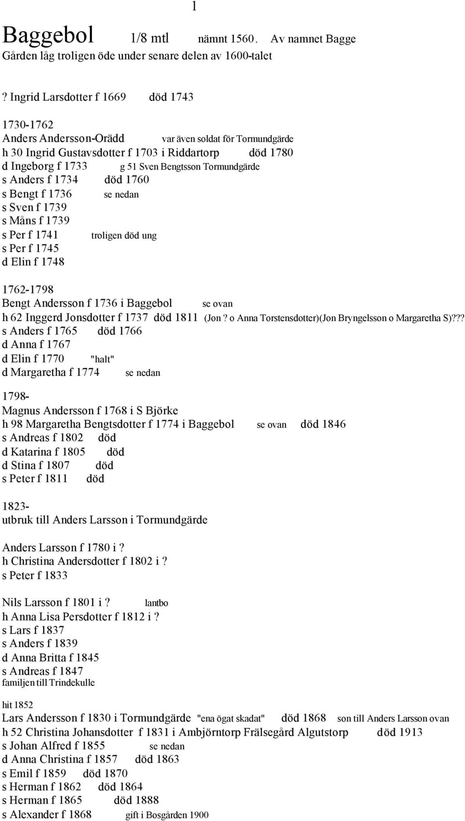 Tormundgärde s Anders f 1734 död 1760 s Bengt f 1736 se nedan s Sven f 1739 s Måns f 1739 s Per f 1741 troligen död ung s Per f 1745 d Elin f 1748 1762-1798 Bengt Andersson f 1736 i Baggebol se ovan