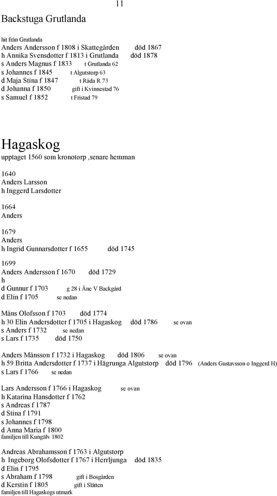 Larsdotter 1664 Anders 1679 Anders h Ingrid Gunnarsdotter f 1655 död 1745 1699 Anders Andersson f 1670 död 1729 h d Gunnur f 1703 g 28 i Äne V Backgård d Elin f 1705 se nedan Måns Olofsson f 1703 död