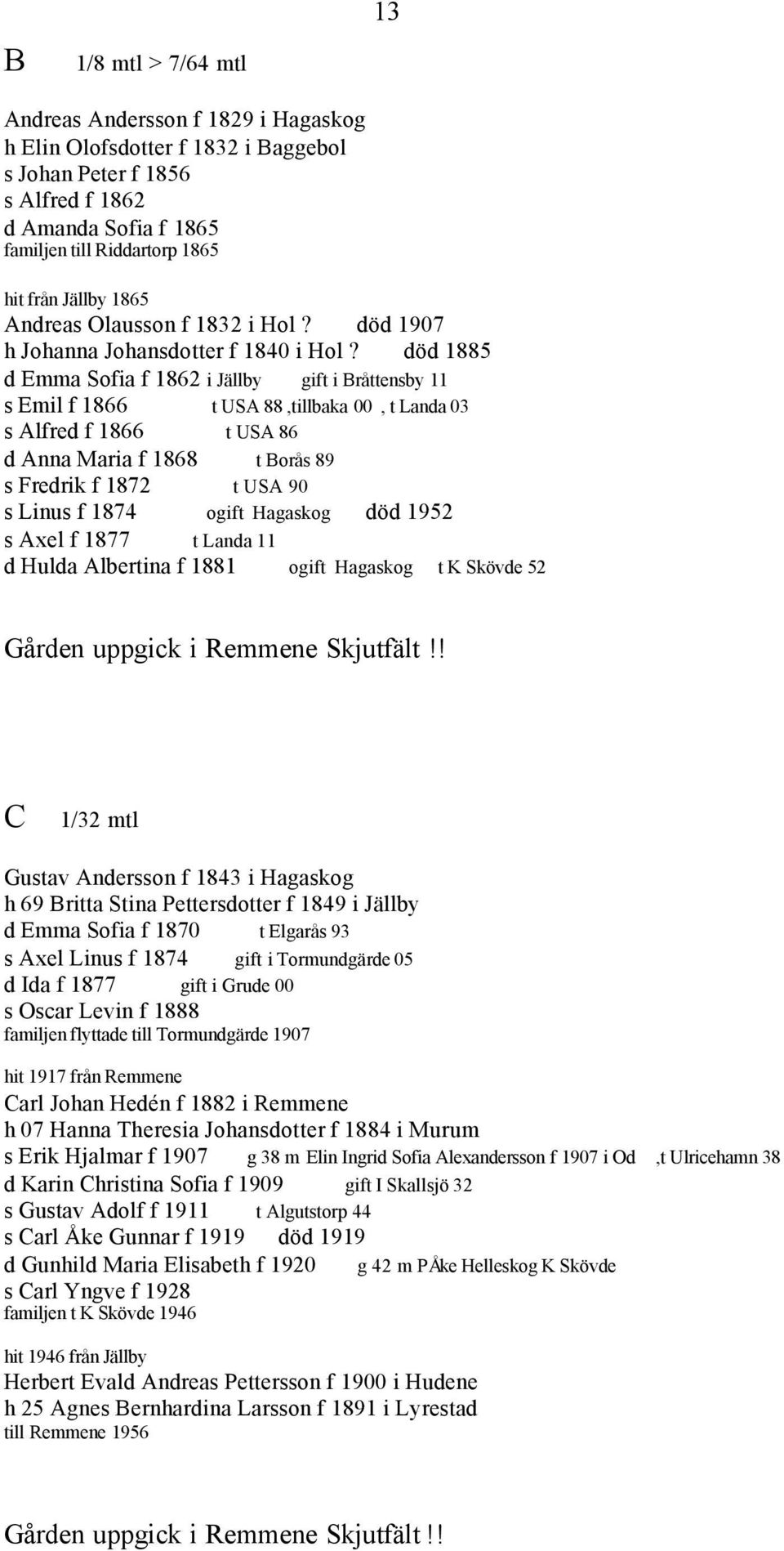 död 1885 d Emma Sofia f 1862 i Jällby gift i Bråttensby 11 s Emil f 1866 t USA 88,tillbaka 00, t Landa 03 s Alfred f 1866 t USA 86 d Anna Maria f 1868 t Borås 89 s Fredrik f 1872 t USA 90 s Linus f