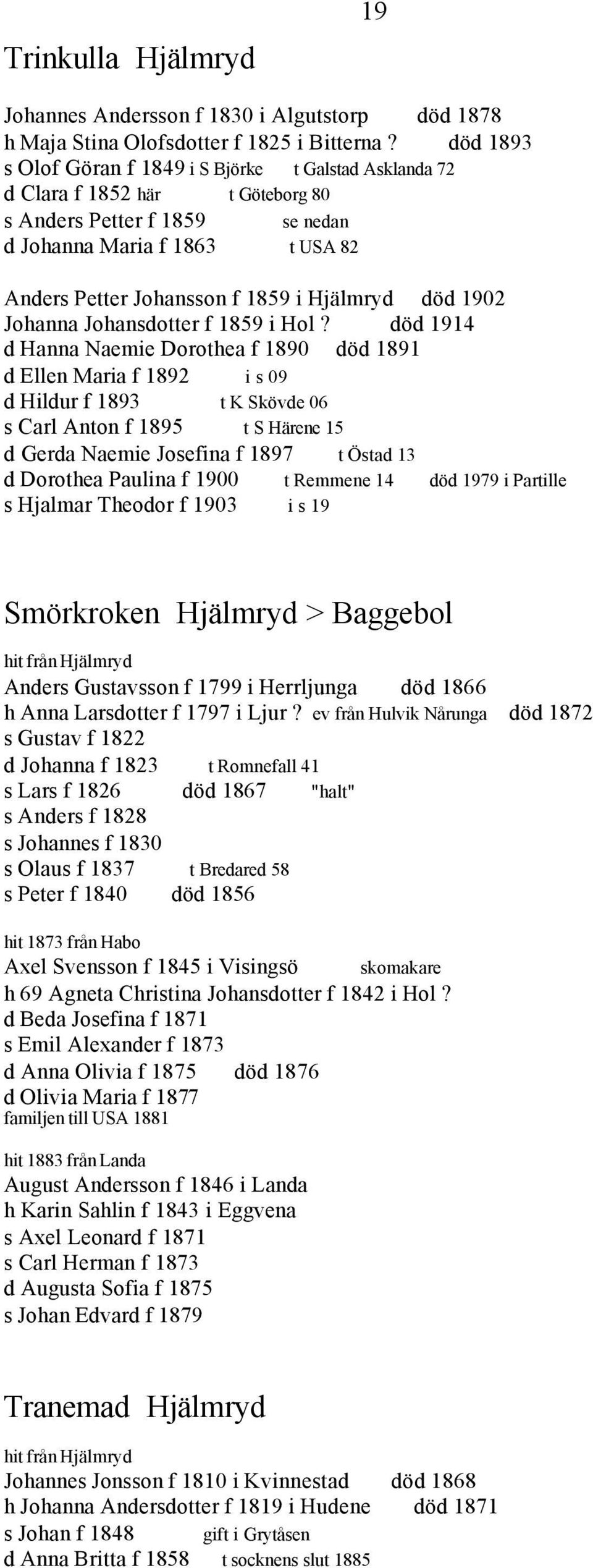 Hjälmryd död 1902 Johanna Johansdotter f 1859 i Hol?