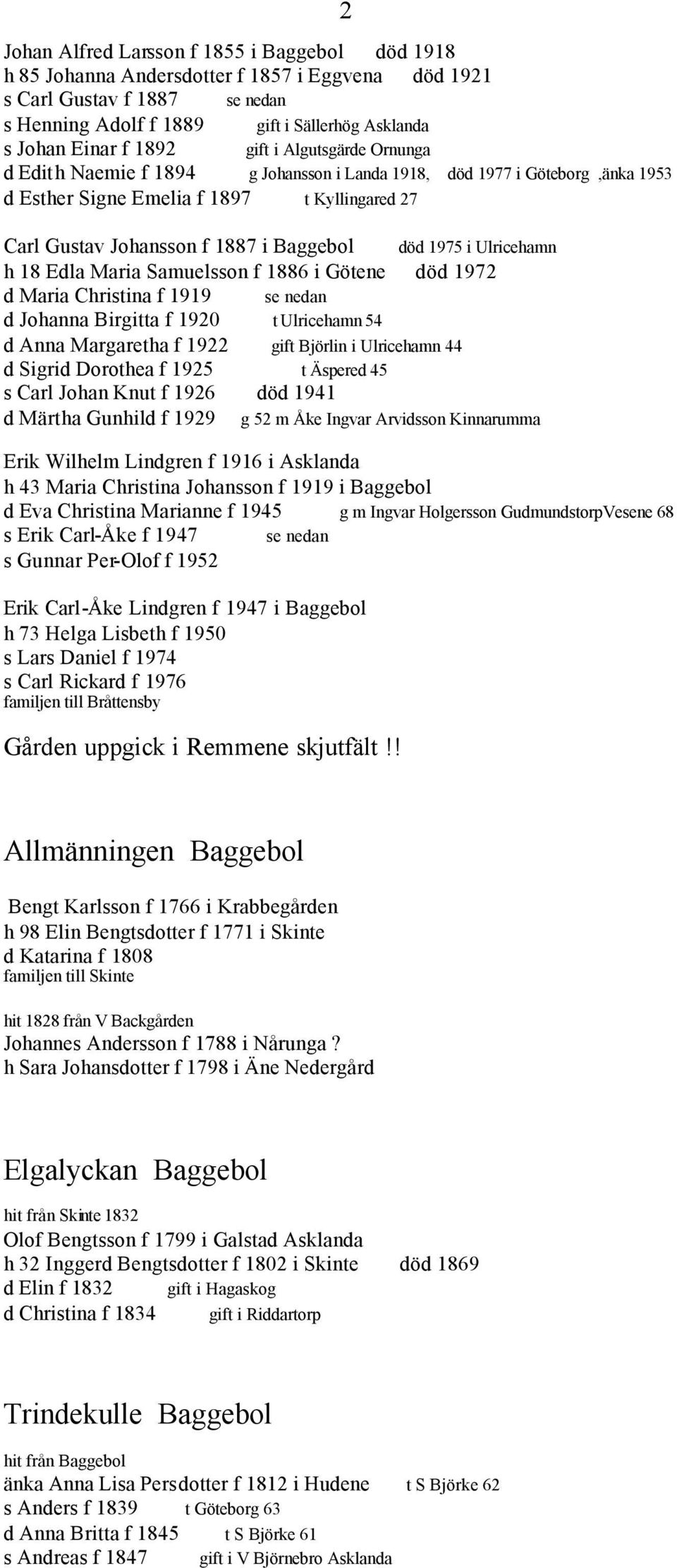 1975 i Ulricehamn h 18 Edla Maria Samuelsson f 1886 i Götene död 1972 d Maria Christina f 1919 se nedan d Johanna Birgitta f 1920 t Ulricehamn 54 d Anna Margaretha f 1922 gift Björlin i Ulricehamn 44