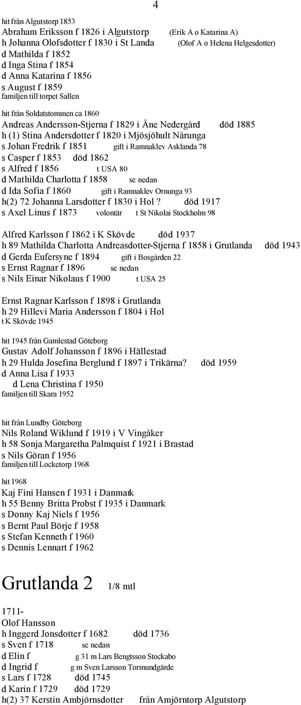 Nårunga s Johan Fredrik f 1851 gift i Ramnaklev Asklanda 78 s Casper f 1853 död 1862 s Alfred f 1856 t USA 80 d Mathilda Charlotta f 1858 se nedan d Ida Sofia f 1860 gift i Ramnaklev Ornunga 93 h(2)