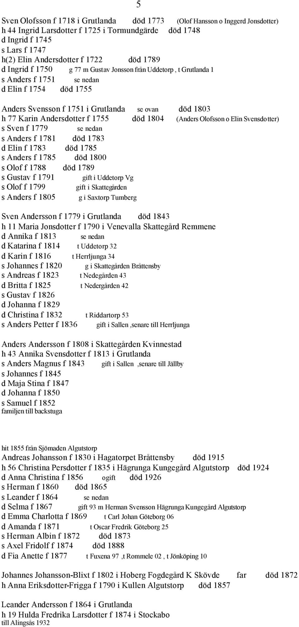 1755 död 1804 (Anders Olofsson o Elin Svensdotter) s Sven f 1779 se nedan s Anders f 1781 död 1783 d Elin f 1783 död 1785 s Anders f 1785 död 1800 s Olof f 1788 död 1789 s Gustav f 1791 gift i