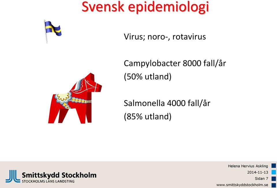 8000 fall/år (50% utland)