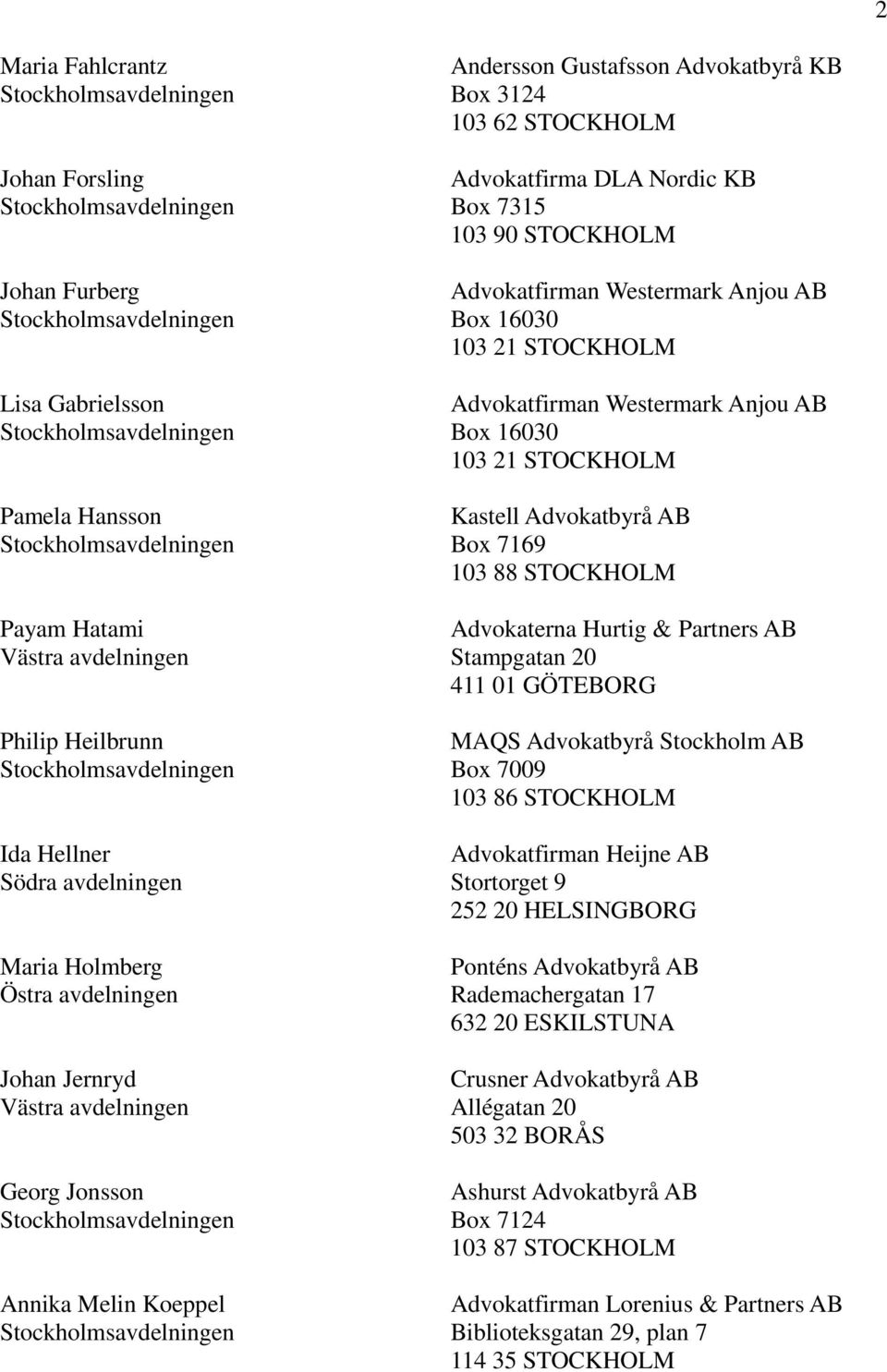 Box 16030 103 21 STOCKHOLM Kastell Advokatbyrå AB Box 7169 103 88 STOCKHOLM Advokaterna Hurtig & Partners AB Stampgatan 20 411 01 GÖTEBORG MAQS Advokatbyrå Stockholm AB Box 7009 103 86 STOCKHOLM