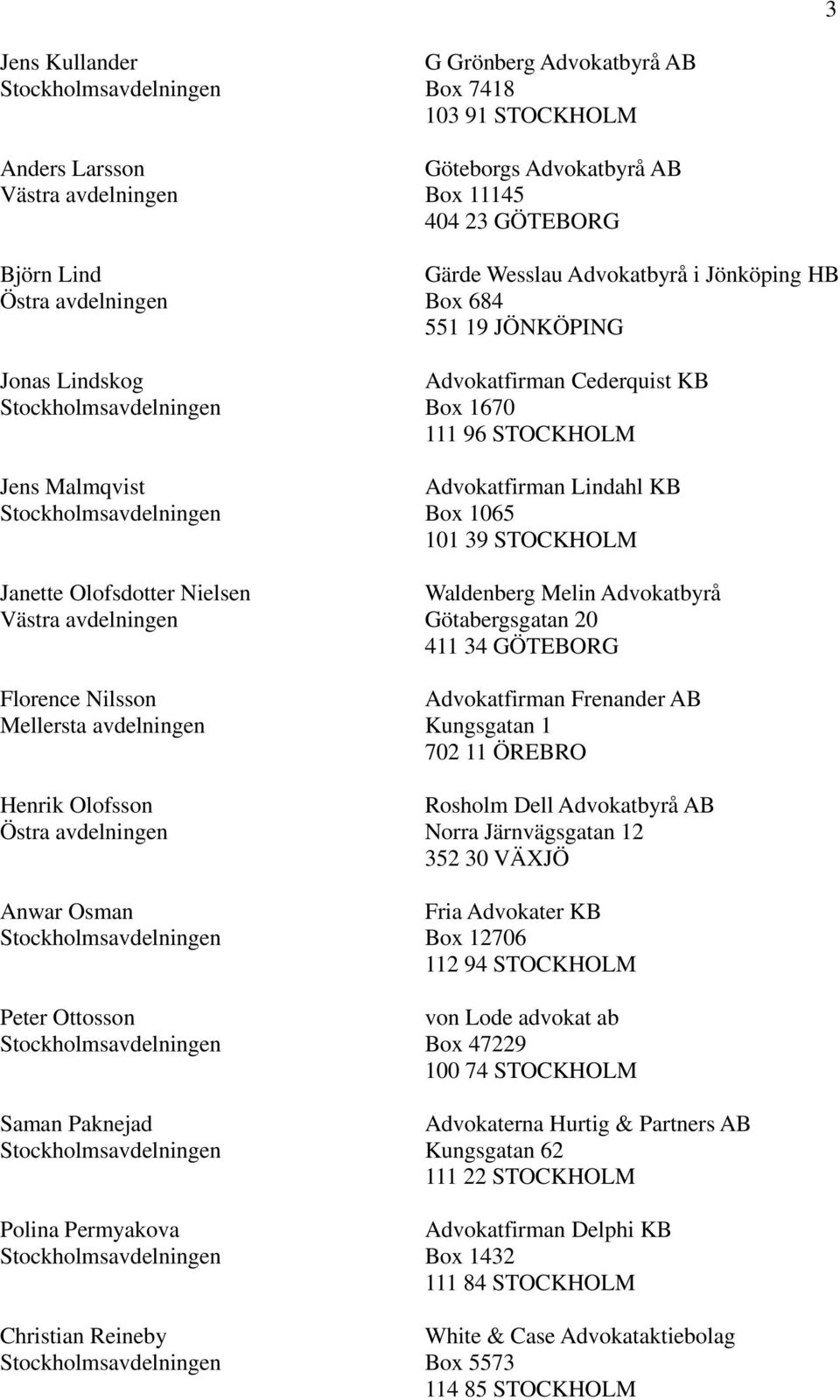 JÖNKÖPING Advokatfirman Cederquist KB Box 1670 111 96 STOCKHOLM Waldenberg Melin Advokatbyrå Götabergsgatan 20 411 34 GÖTEBORG Advokatfirman Frenander AB Kungsgatan 1 702 11 ÖREBRO Rosholm Dell