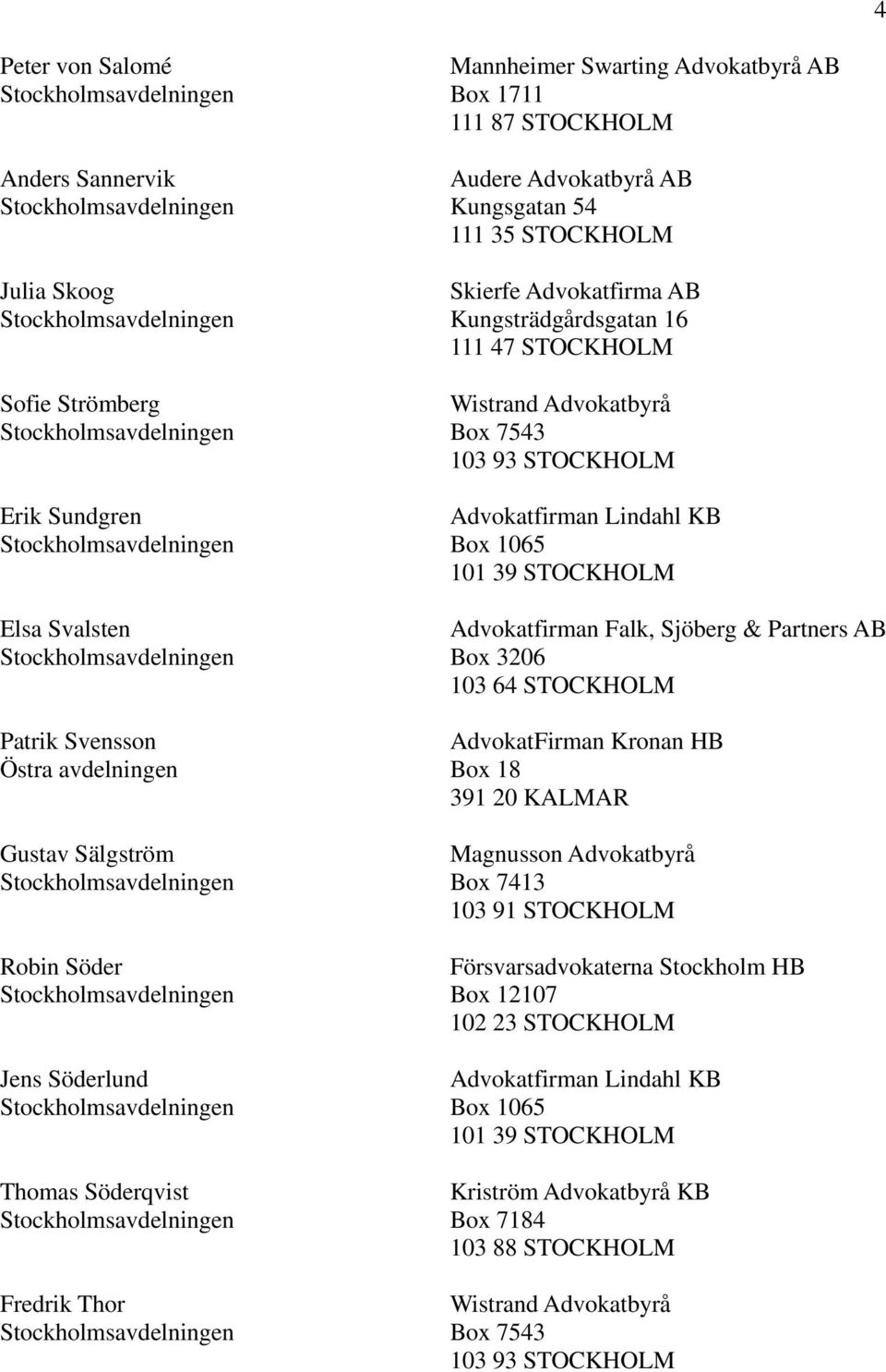 Wistrand Advokatbyrå Box 7543 103 93 STOCKHOLM Advokatfirman Falk, Sjöberg & Partners AB Box 3206 103 64 STOCKHOLM AdvokatFirman Kronan HB Box 18 391 20 KALMAR Magnusson