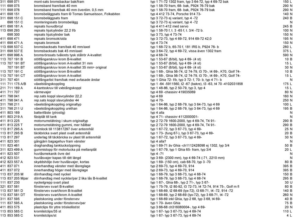 0,5 mm typ 1 58-70 fram, 68- bak, P924 76-79 bak 290 N 411 698 151 bromsbeläggsats fram Tomas Samuelsson, Folkabiten typ 4 412 73-74, Porsche 914 73-140 N 311 698 151 C bromsbeläggsats fram typ 3