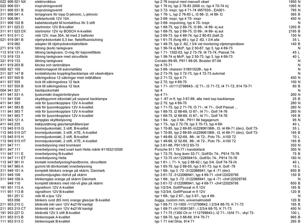 inspr, typ 4 70- inspr 450 N 311 906 102 B kabelskoskydd till kontakthus för 3 stift typ 3 68- insputning, typ 4 70- inspr N 311 911 023 D startmotor 12V B-kvalitet typ 1 68-75, typ 2 69-75, t3 69-,