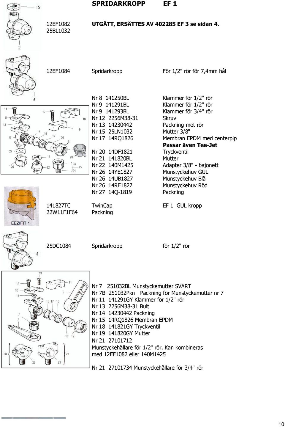 14230442 Packning mot rör Nr 15 25LN1032 Mutter 3/8" Nr 17 14RQ1826 Membran EPDM med centerpip Passar även Tee-Jet Nr 20 14DF1821 Tryckventil Nr 21 141820BL Mutter Nr 22 140M1425 Adapter 3/8" -