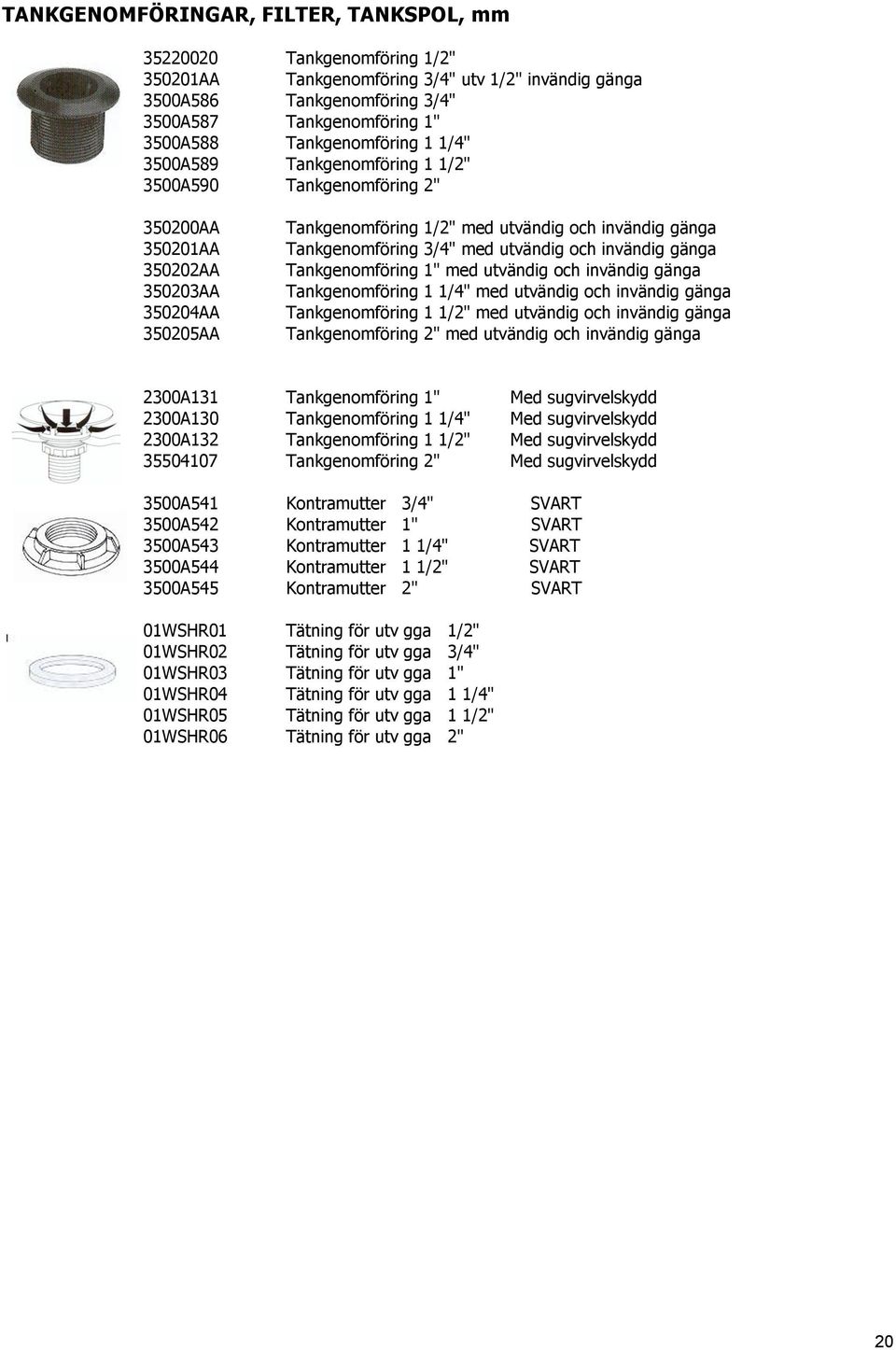 Tankgenomföring 3/4" med utvändig och invändig gänga Tankgenomföring 1" med utvändig och invändig gänga Tankgenomföring 1 1/4" med utvändig och invändig gänga Tankgenomföring 1 1/2" med utvändig och