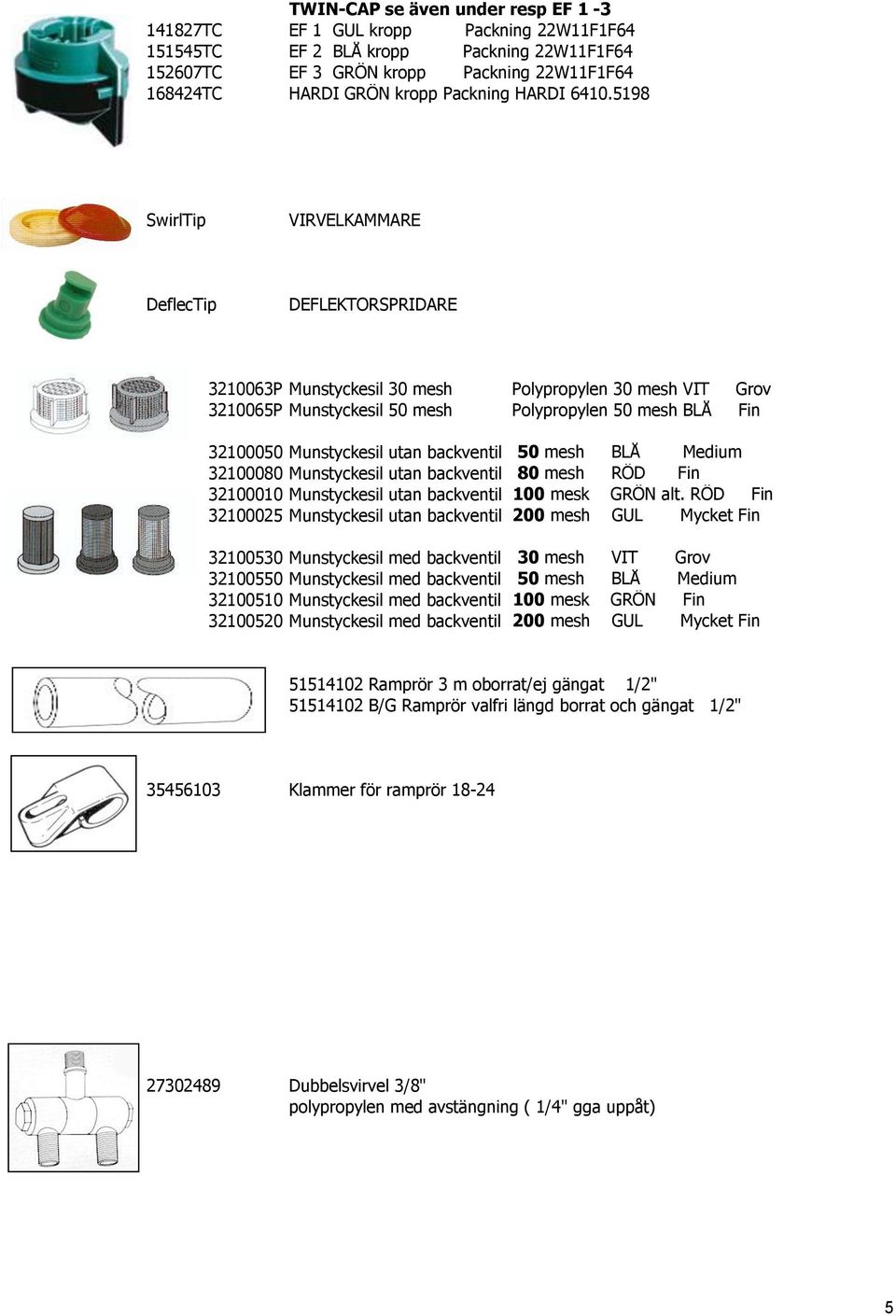 5198 SwirlTip VIRVELKAMMARE DeflecTip DEFLEKTORSPRIDARE 3210063P Munstyckesil 30 mesh Polypropylen 30 mesh VIT Grov 3210065P Munstyckesil 50 mesh Polypropylen 50 mesh BLÅ Fin 32100050 Munstyckesil