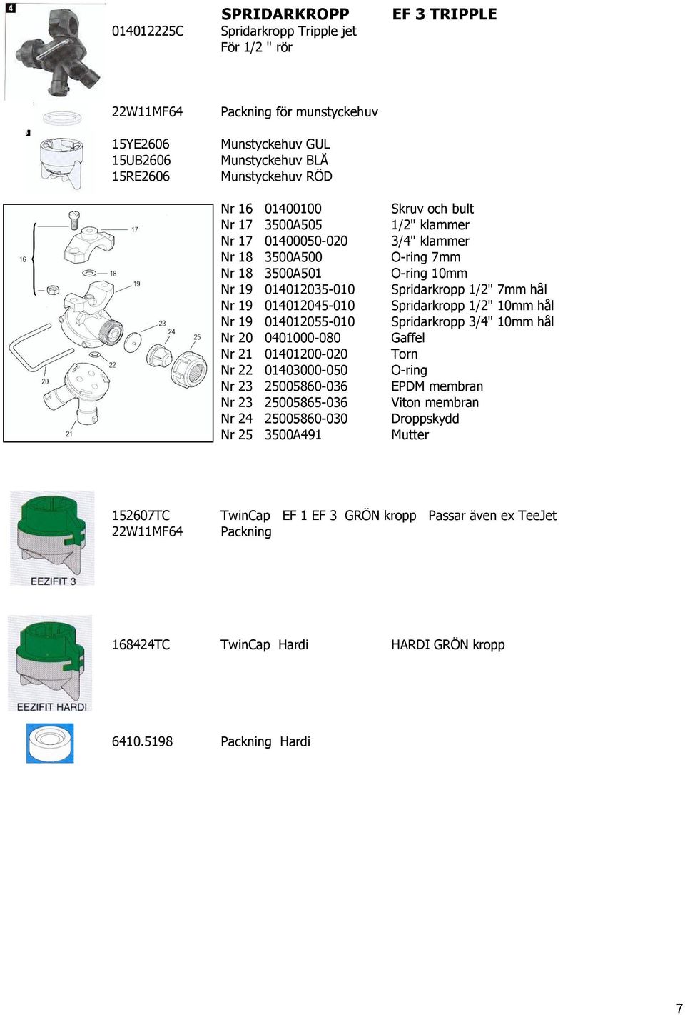 25005860-036 Nr 23 25005865-036 Nr 24 25005860-030 Nr 25 3500A491 Skruv och bult 1/2" klammer 3/4" klammer O-ring 7mm O-ring 10mm Spridarkropp 1/2" 7mm hål Spridarkropp 1/2" 10mm hål Spridarkropp