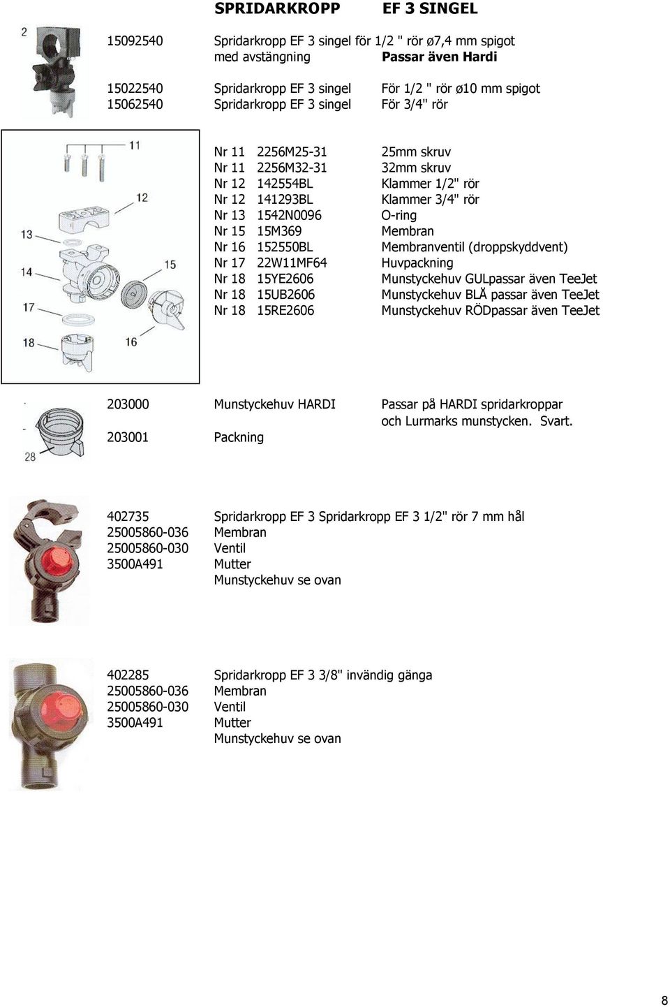 15RE2606 25mm skruv 32mm skruv Klammer 1/2" rör Klammer 3/4" rör O-ring Membran Membranventil (droppskyddvent) Huvpackning Munstyckehuv GULpassar även TeeJet Munstyckehuv BLÅ passar även TeeJet