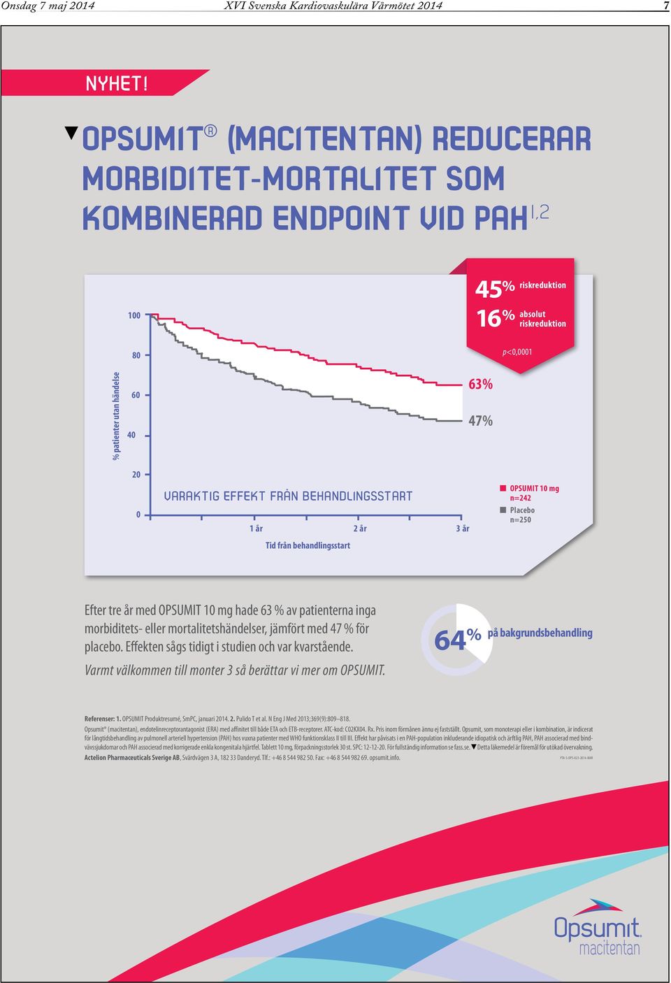 BEHANDLINGSSTART 0 1 1 year år 2 years 2 år 3 years 3 år Time Tid from från behandlingsstart treatment start 63% 47% 16 % p<0,0001 riskreduktion absolut riskreduktion OPSUMIT 10 mg n=242 Placebo