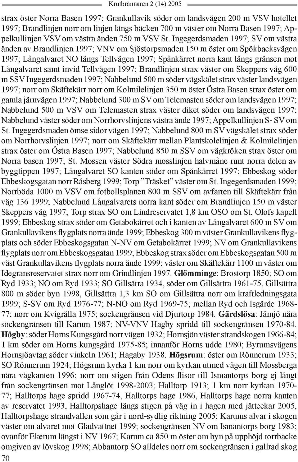 Ingegerdsmaden 1997; SV om västra änden av Brandlinjen 1997; VNV om Sjöstorpsmaden 150 m öster om Spökbacksvägen 1997; Långalvaret NO längs Tellvägen 1997; Spånkärret norra kant längs gränsen mot