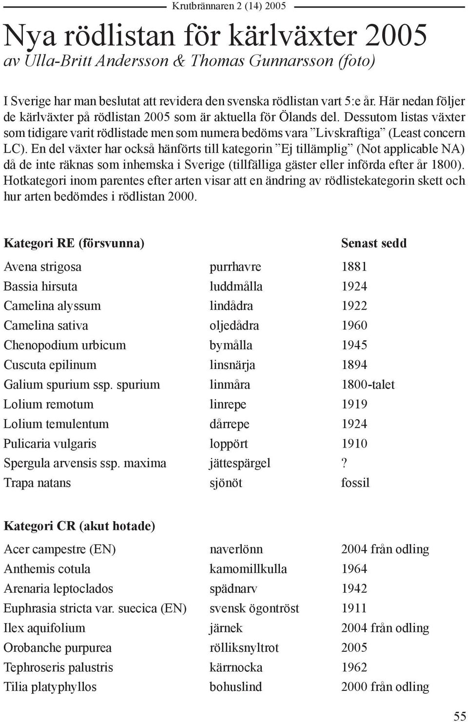 En del växter har också hänförts till kategorin Ej tillämplig (Not applicable NA) då de inte räknas som inhemska i Sverige (tillfälliga gäster eller införda efter år 1800).