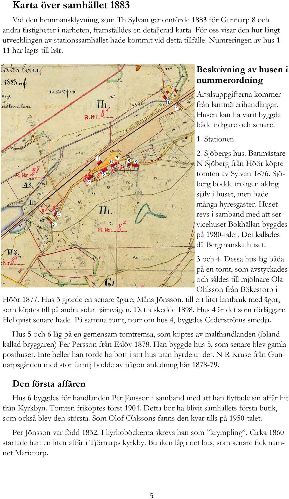Beskrivning av husen i nummerordning Årtalsuppgifterna kommer från lantmäterihandlingar. Husen kan ha varit byggda både tidigare och senare. 1. Stationen. 2. Sjöbergs hus.