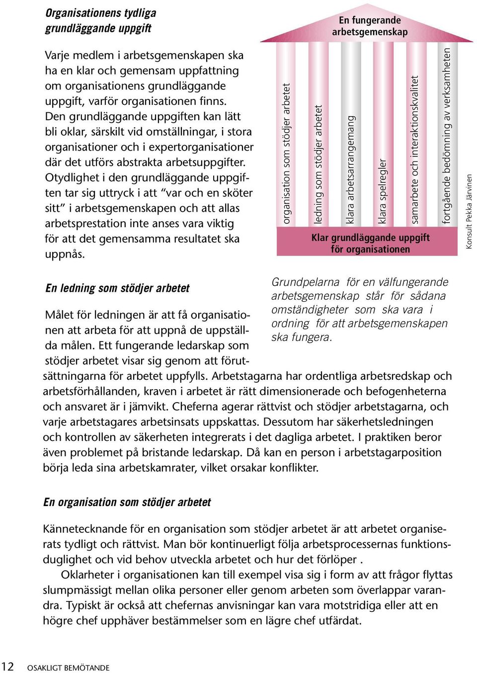 Den grundläggande uppgiften kan lätt bli oklar, särskilt vid omställningar, i stora organisationer och i expertorganisationer där det utförs abstrakta arbetsuppgifter.