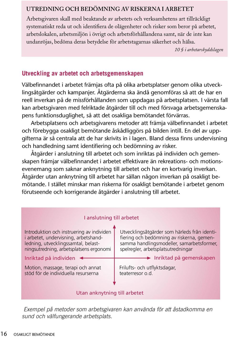 10 i arbetarskyddslagen Utveckling av arbetet och arbetsgemenskapen Välbefinnandet i arbetet främjas ofta på olika arbetsplatser genom olika utvecklingsåtgärder och kampanjer.