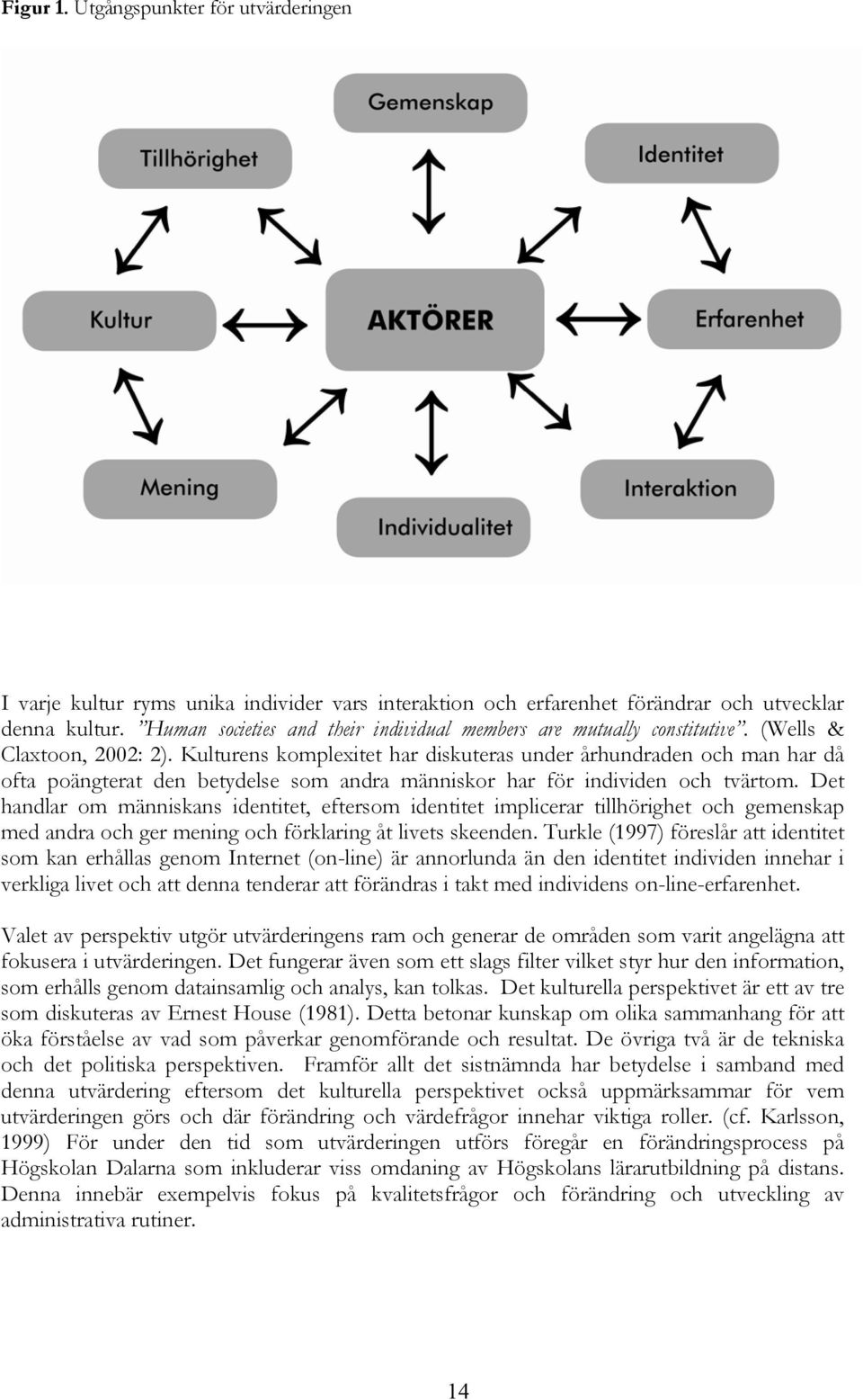 Kulturens komplexitet har diskuteras under århundraden och man har då ofta poängterat den betydelse som andra människor har för individen och tvärtom.